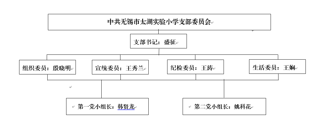 f7b929246e8449a798af70d202c61e45.png
